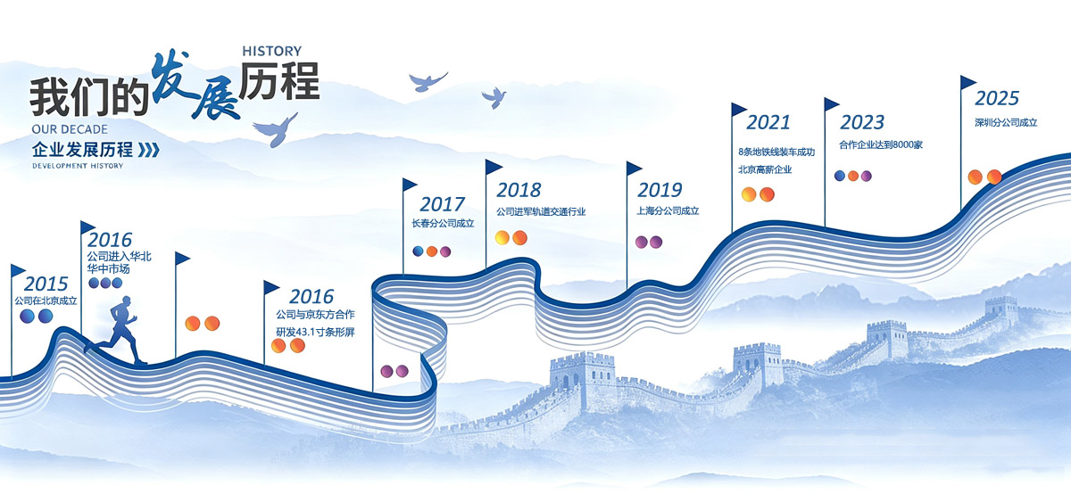 file-74.jpg 生成条形屏宣传图.jpg